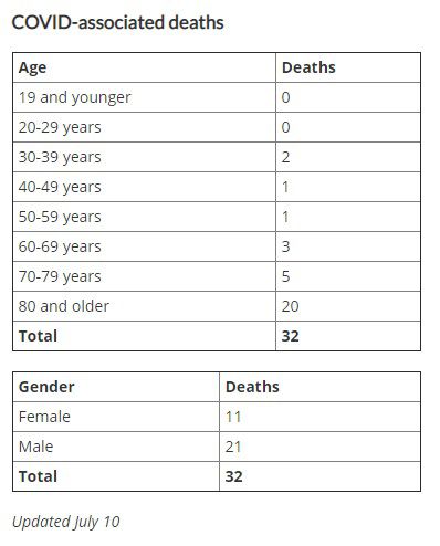 july10numbers003.jpg